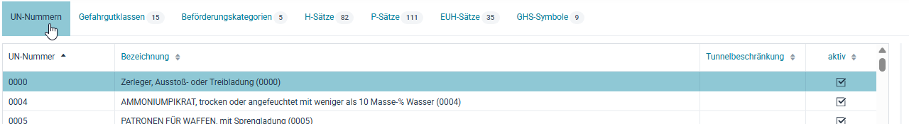 Pflege der Gefahrgut-Stammdaten in tosca