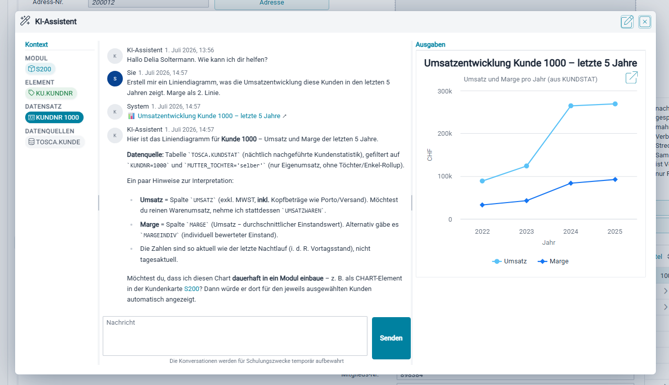 Der tosca.Assistent wertet auf Zuruf Daten aus und liefert das Ergebnis direkt als Chart